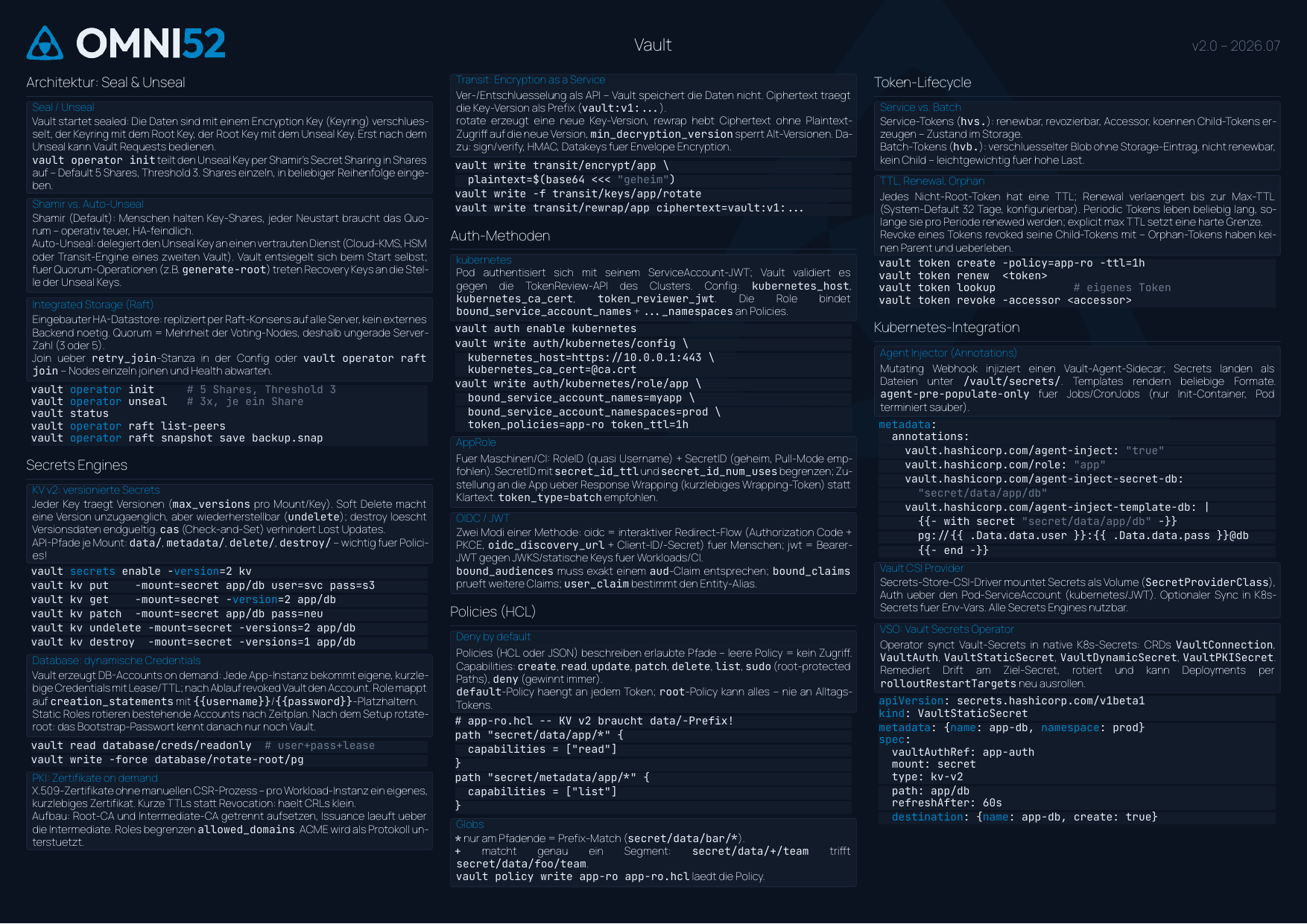 Vault Cheatsheet Seite 1: Seal/Unseal, Raft, Secrets Engines, Auth-Methoden